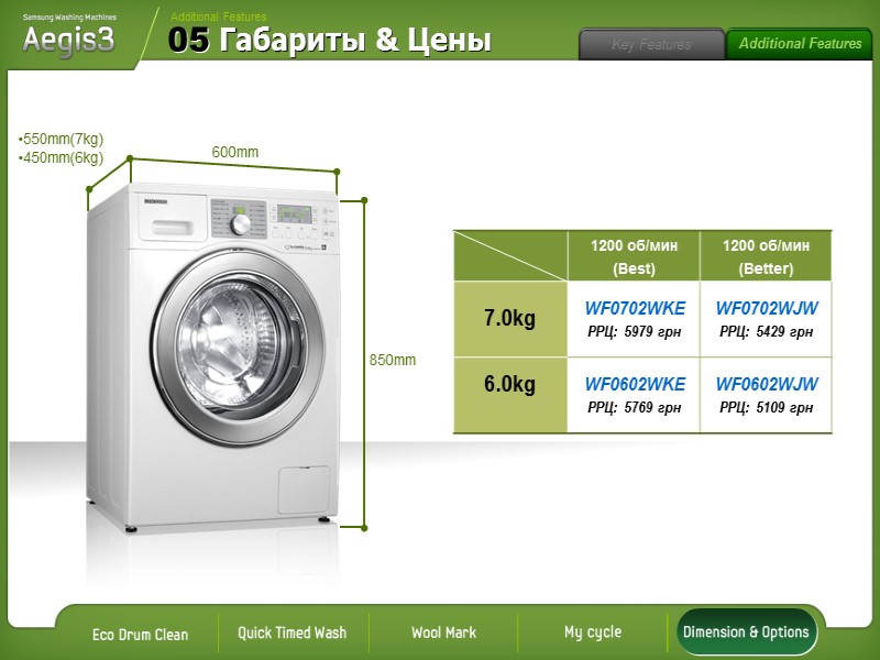 550mm(7kg) 450mm(6kg) 600mm 850mm 05 Габариты & Цены Additional Features